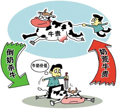 "倒奶杀牛"再证乳业升级之迫